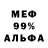 ТГК Wax William Bradey